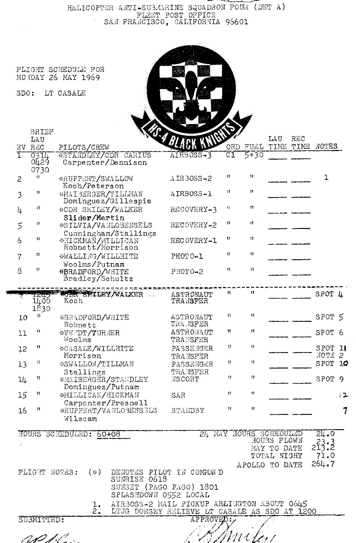 A10 HS4 Flight Schedule Naval Helicopter Association Historical Society